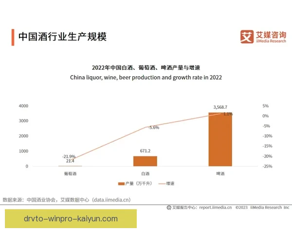伊斯科技术特点分析与状态趋势研究