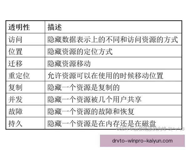 阿什拉夫肌肉疲劳情况及近期状态走势分析时间待定