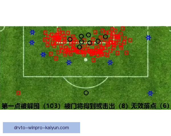亚特兰大进攻套路解析：高位逼抢与边中结合持续提升
